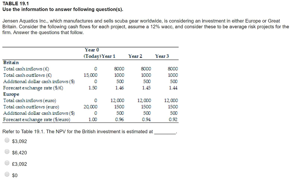  Please explain the steps to get to the answer -thank you!