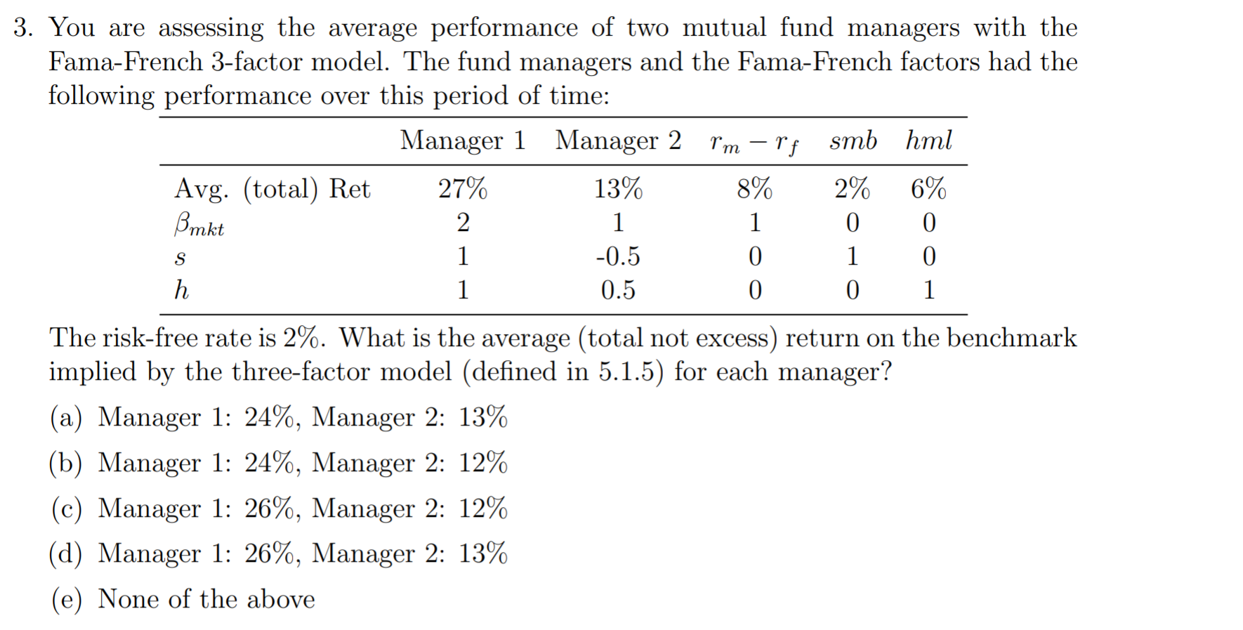 exposures to the Fama-French factors in problem 3, what kinds of stocks