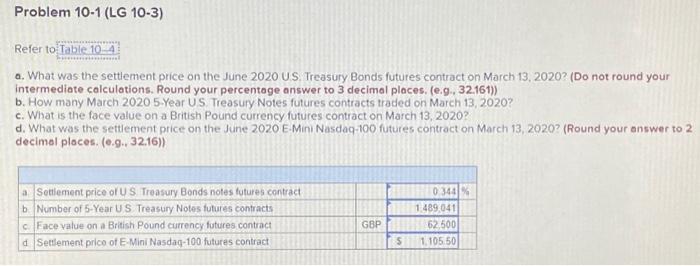  Problem 10-1 (LG 10-3) Refer to Table 10-43 a. What was