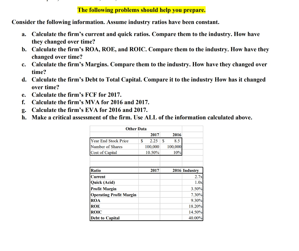  The following problems should help you prepare Consider the following information.