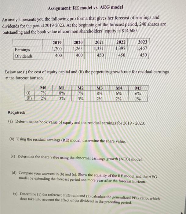  Assignment: RE model vs. AEG model An analyst presents you the