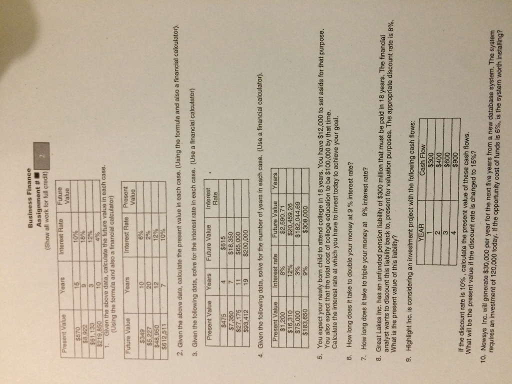 Given the above data, calculate the future value in each case.