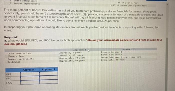 that will offer 1,690,000 million shares of stock. It is currently trying