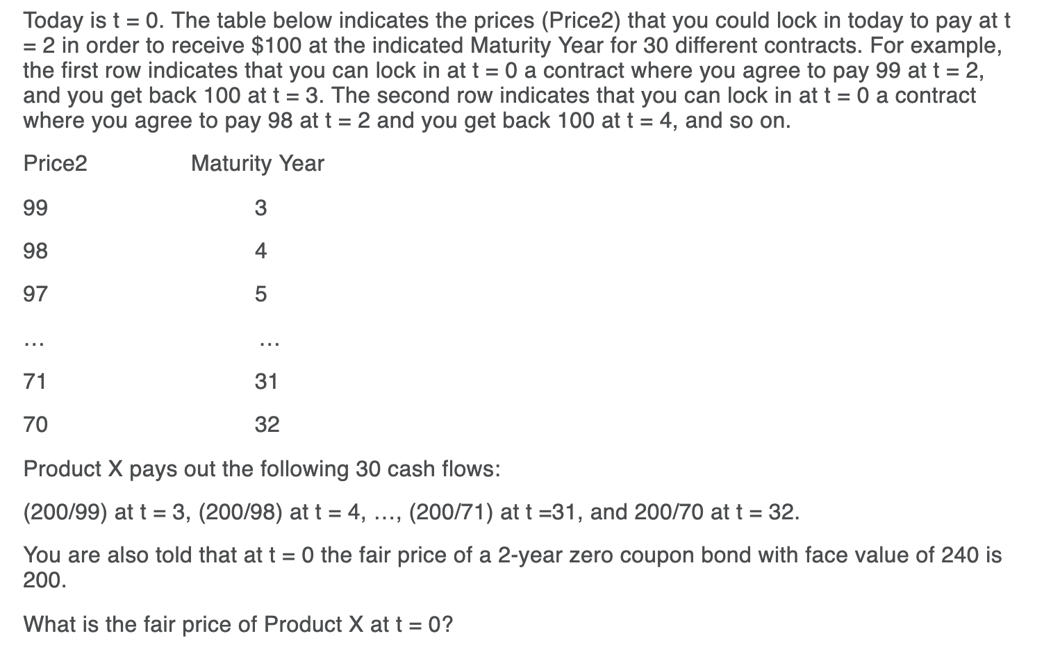Today is t = 0. The table below indicates the prices