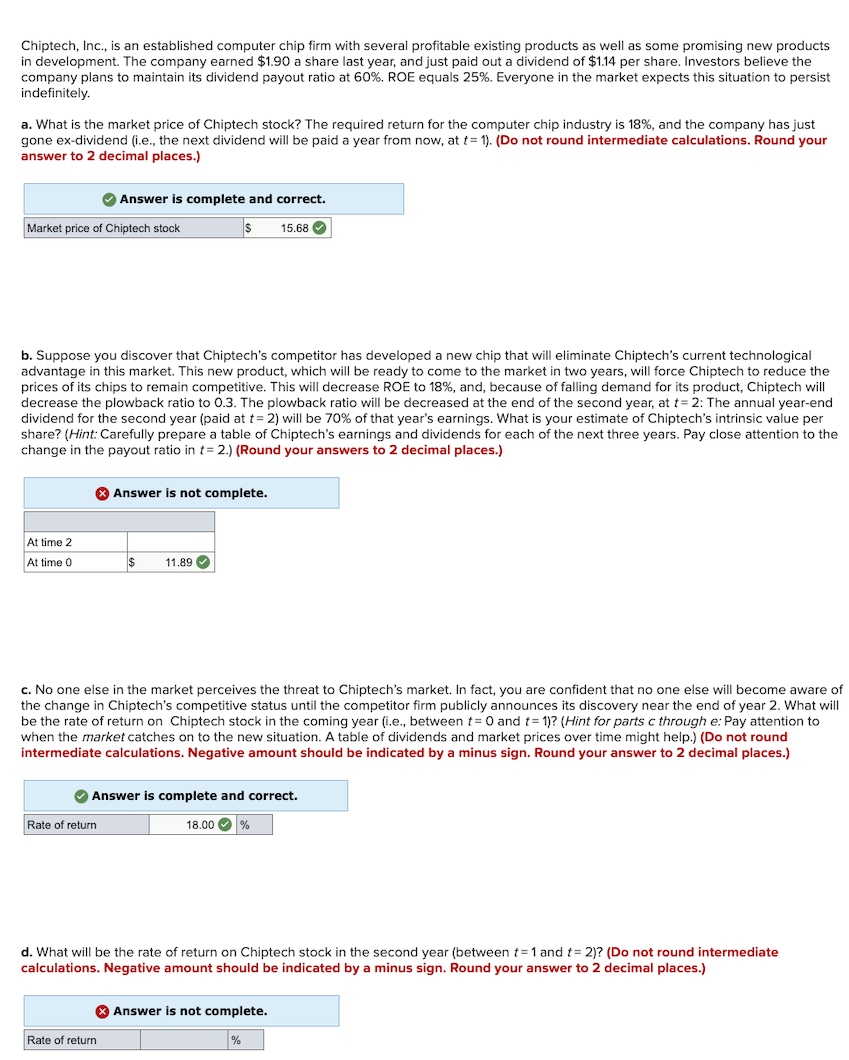  Chiptech, Inc., is an established computer chip firm with several profitable
