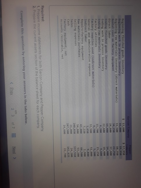  Beginning finished goods inventory Beginning work in process inventory Beginning raw