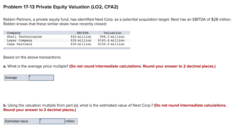 Problem 17-13 Private Equity Valuation (LO2, CFA2) Robbin Partners, a private