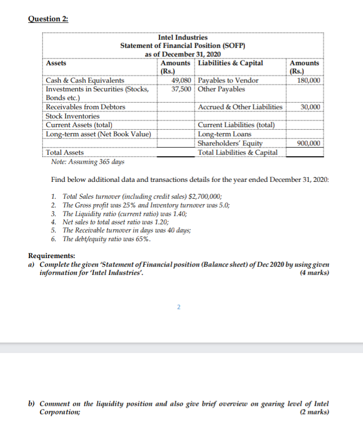  please we want answer within 1 hr Question 2: Intel Industries