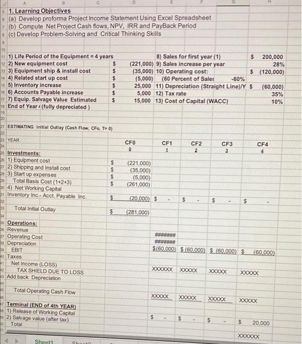  D H 5 1. Learning Objectives 6 (a) Develop proforma Project
