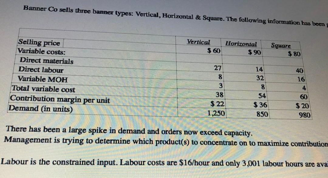  Banner Co sells three banner types: Vertical, Horizontal & Square. The