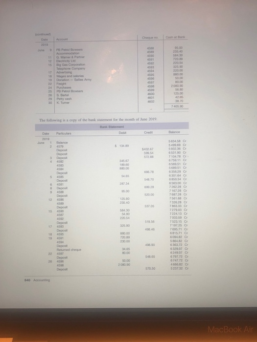 at Bank Overdraft column has been included, in reality there would be