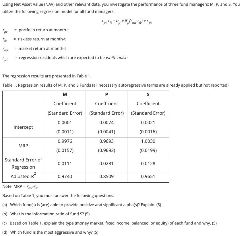 Using Net Asset Value (NAV) and other relevant data, you investigate