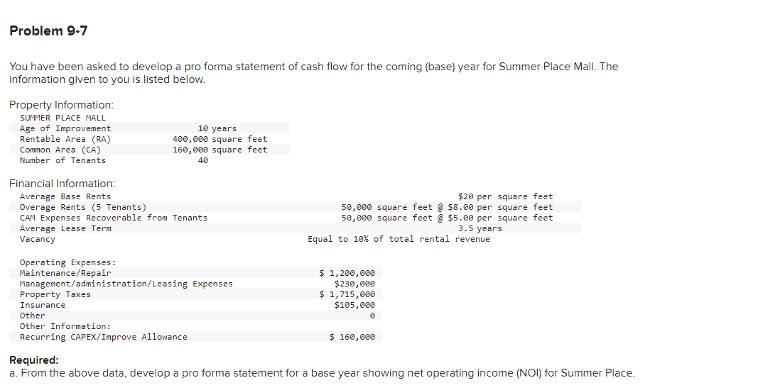 You have been asked to develop a pro forma statement of