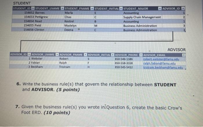  6. Write the business rule(s) that govern the relationship between STUDENT