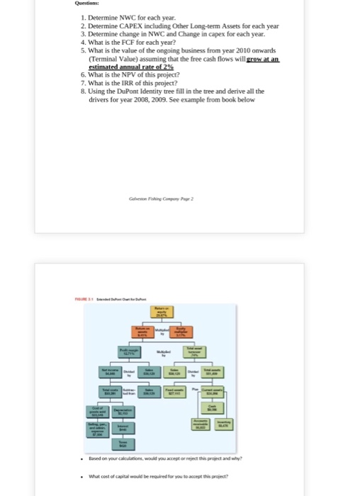 PLEASE HELP!!!!!!!!!!!!!!!!! EXTREMELY IMPORTANT Does anyone know or have the assignment based