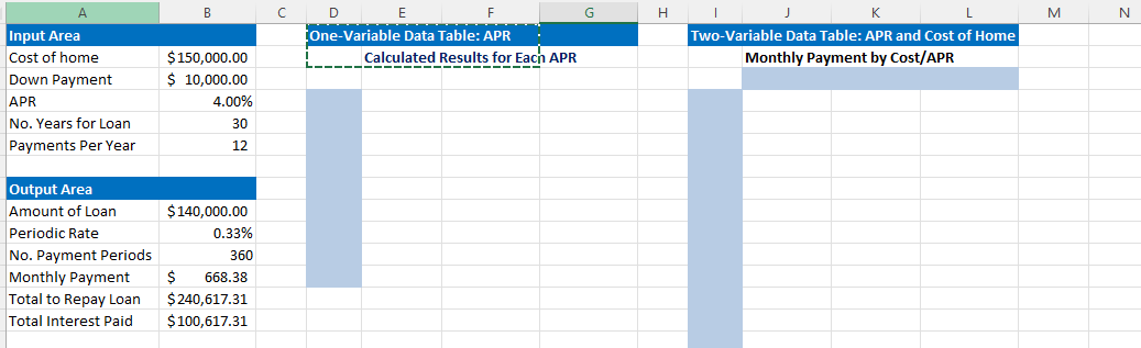  You have to calculate One-Variable Data Table: APR Calculated Results for