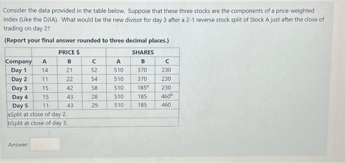  Consider the data provided in the table below. Suppose that these