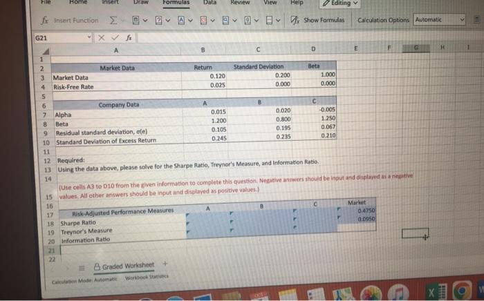  Required: Using the data above, please solve for the Sharpe Ratio,