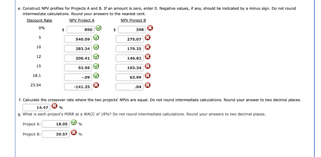 should be indicated by a minus sign. Do not round intermediate calculations.