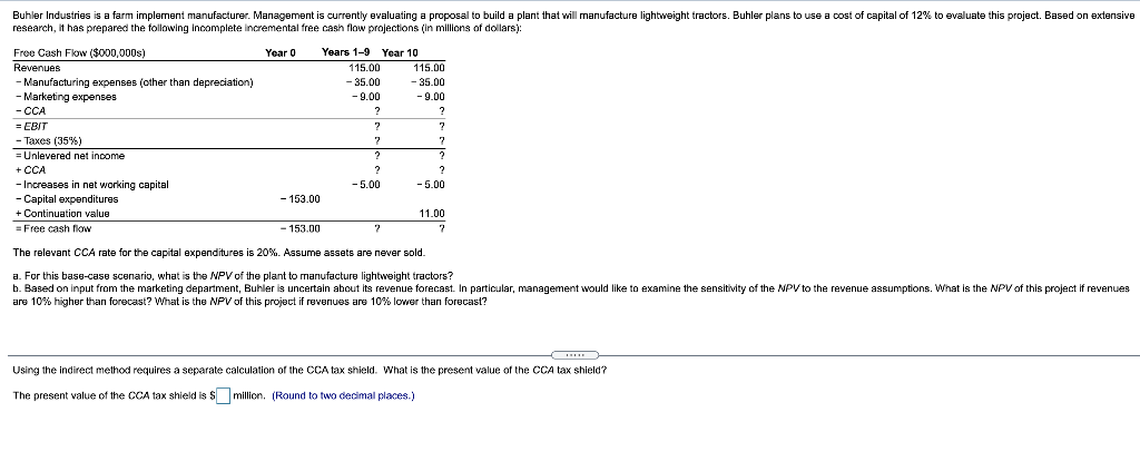  NEED ANSWER FOR BOTH PART A and PART B Buhler Industries