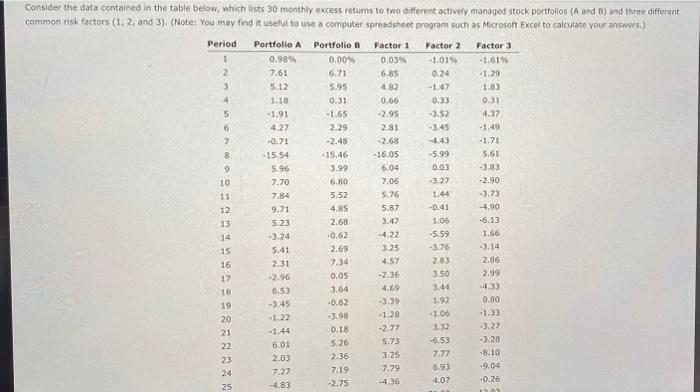  Consider the data contained in the table below, which lists 30