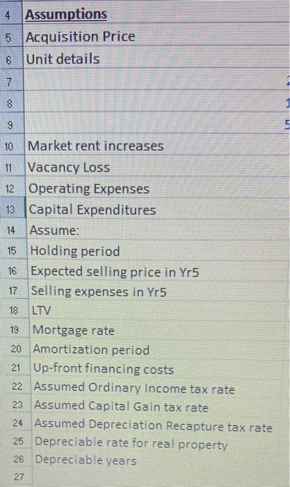 broker is offering a commercial property building for sale that has the