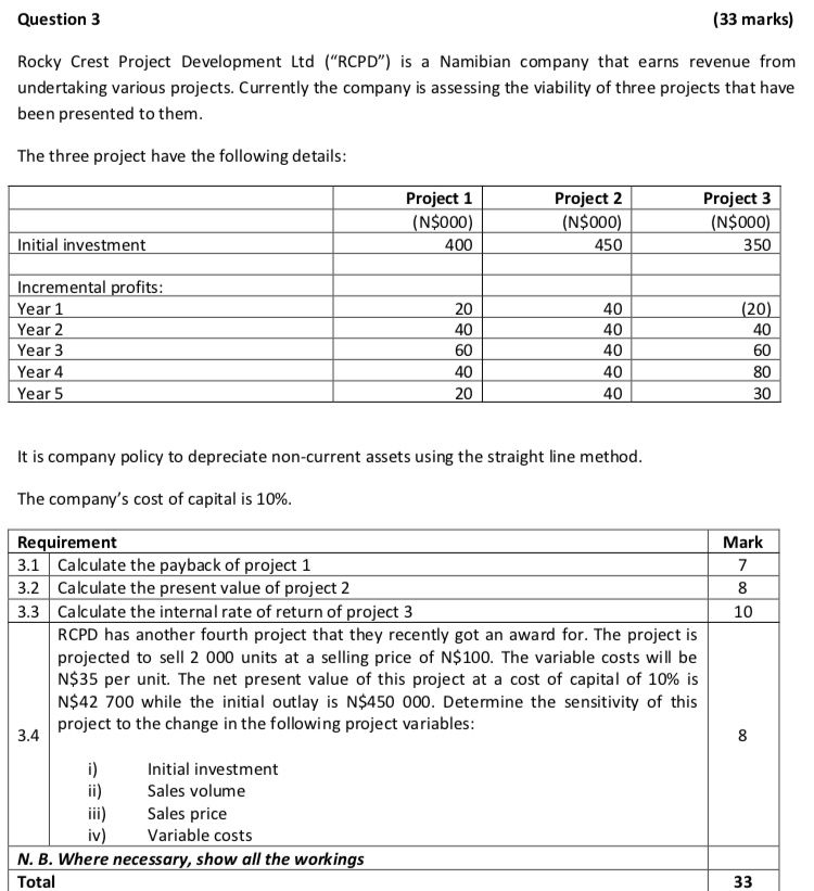  Question 3 (33 marks) Rocky Crest Project Development Ltd ("RCPD") is