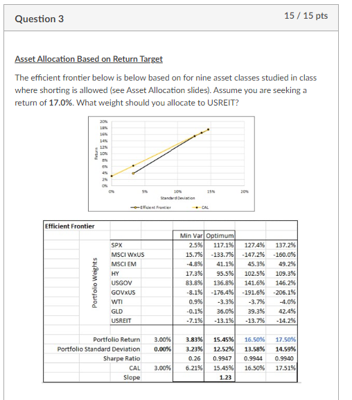  Hi I would like this answer step by step please.answer is