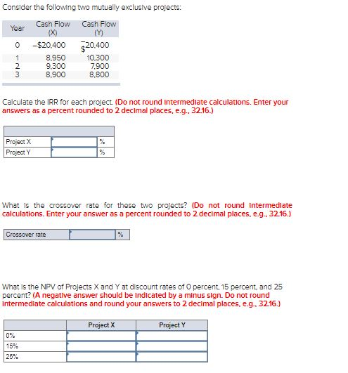 Consider the following two mutually exclusive projects: Cash Flow Year 0