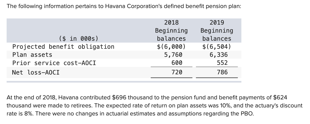  Please show all work for each part. A.What is the 2018