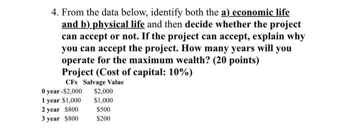  4. From the data below, identify both the a) economic life