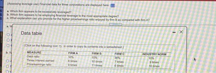  (Assessing leverage use) Financial data for three corporations are displayed here: