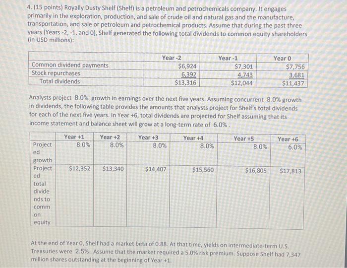 related technology services. The data in the following table (amounts in millions