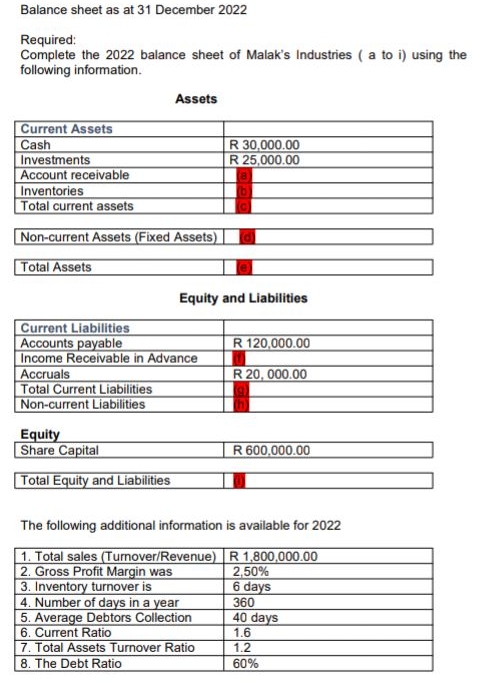  Please help on how to get the required missing values with