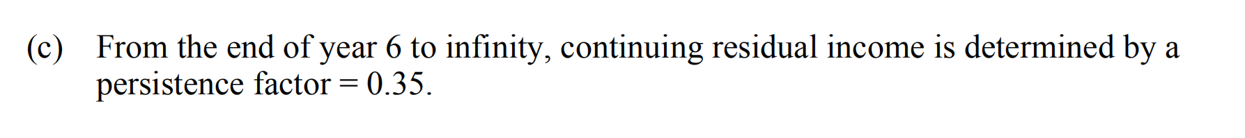 continue for the next 6 years. rs = 12% Bo = $18