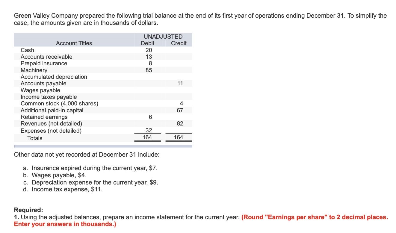Using adjusted balances prepare an income statement with EPS for the current