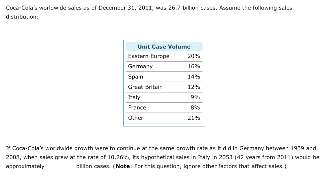 rate and the number of years that correspond to present and future