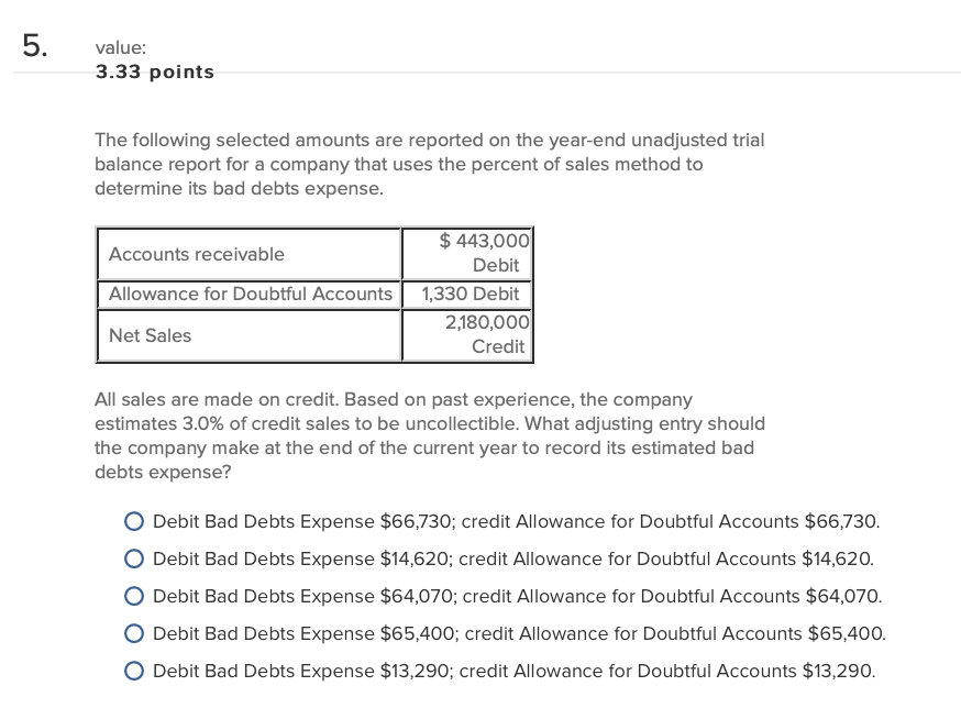  5. value: 3.33 points The following selected amounts are reported on
