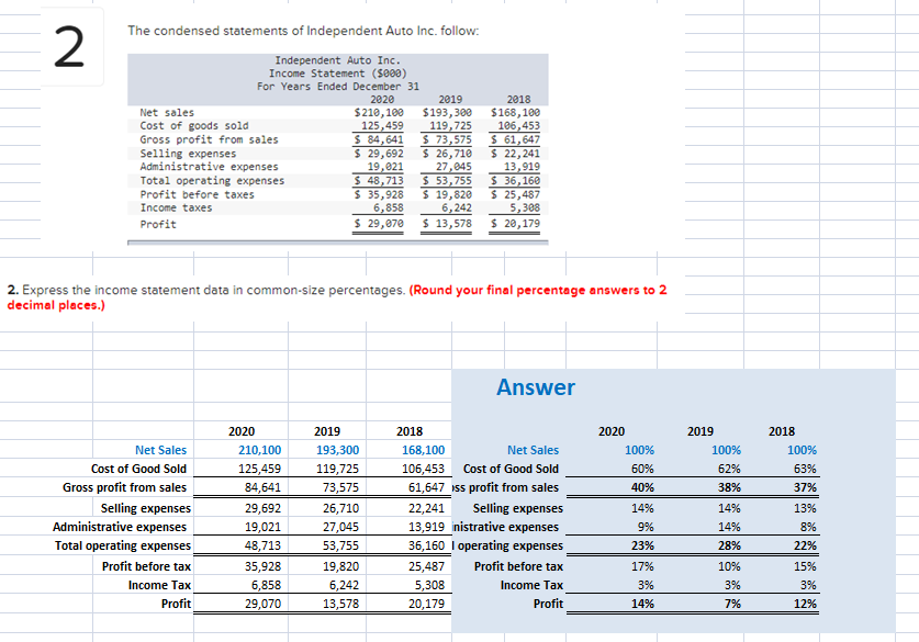 Please let me know if I am doing this calculation correctly? The