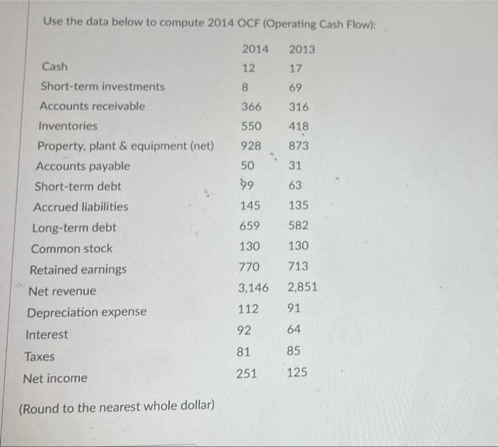  Use the data below to compute 2014 OCF (Operating Cash Flow):
