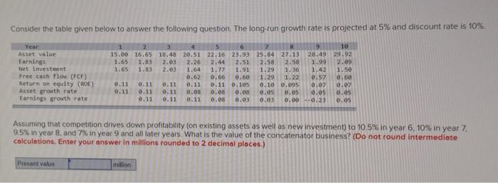  Consider the table given below to answer the following question. The