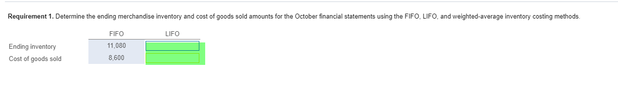 25th Century Electronic Center began October with 100 units of merchandise inventory