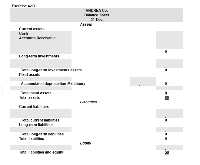 3 hours Preparing a classified balance sheet C1 Use the following selected