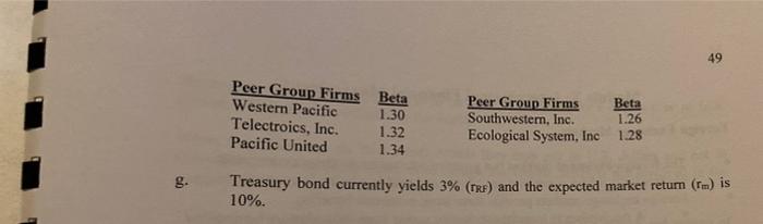 provided question 1 is complete IT. Comprehensive Cost of Capital Problem. The