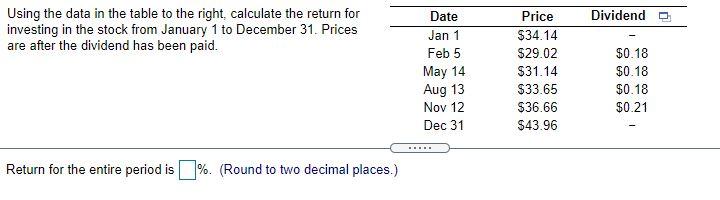 Dividend Using the data in the table to the right calculate
