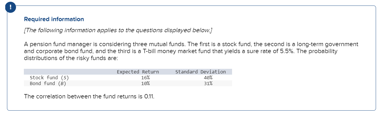 What is the expected return and standard deviation for the minimum-variance portfolio