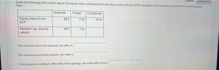  points Given the following information about the equity value calculated from