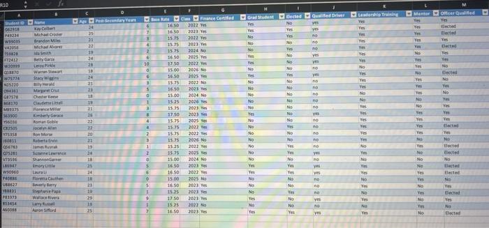 and structured references as follows to determine which work tier Kay Colbert