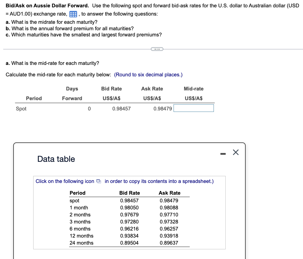  Bid/Ask on Aussie Dollar Forward. Use the following spot and forward