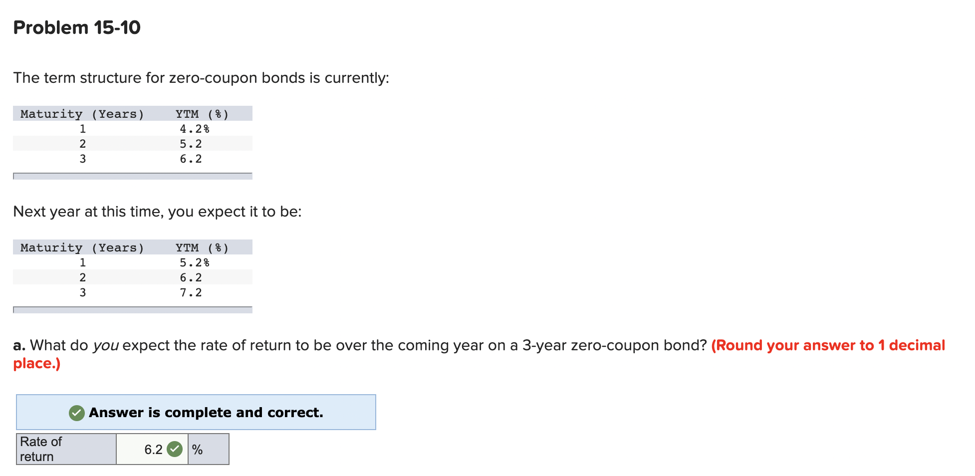  Problem 15-10 The term structure for zero-coupon bonds is currently: Maturity